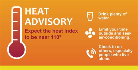 what constitutes a heat advisory